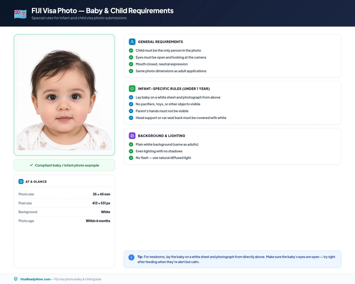 Fiji visa photo requirements for babies and children