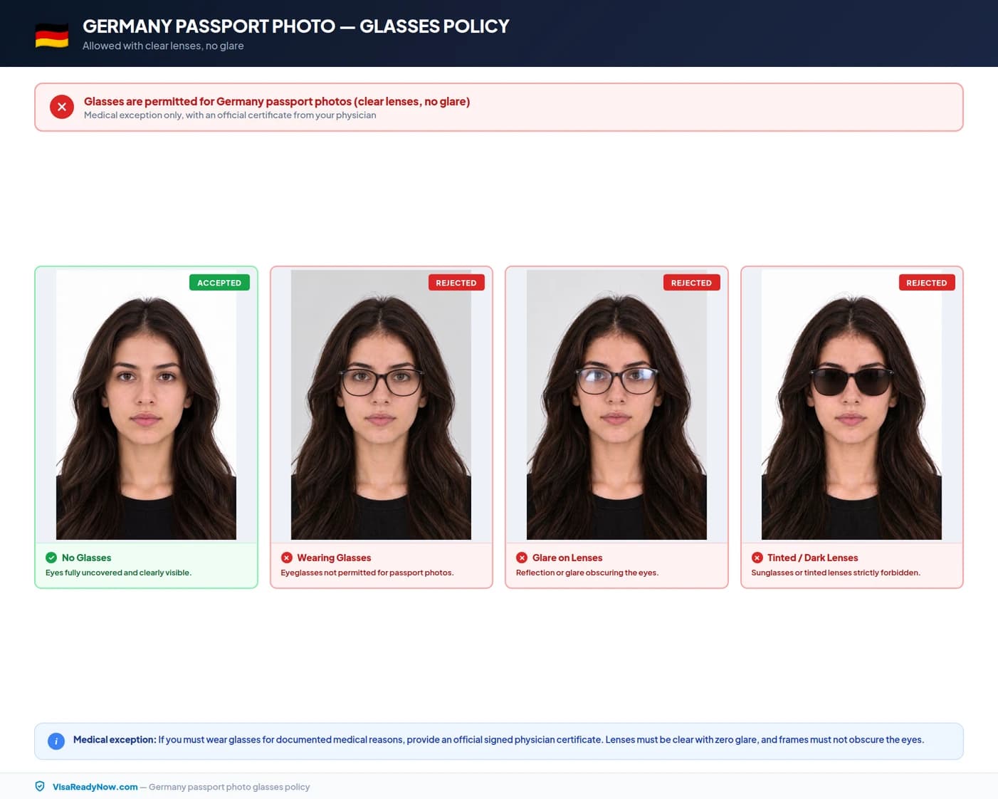 Germany passport photo glasses policy