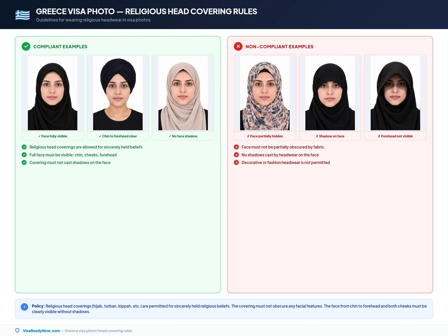 Religious head coverings and medical headwear rules for Greece visa photos