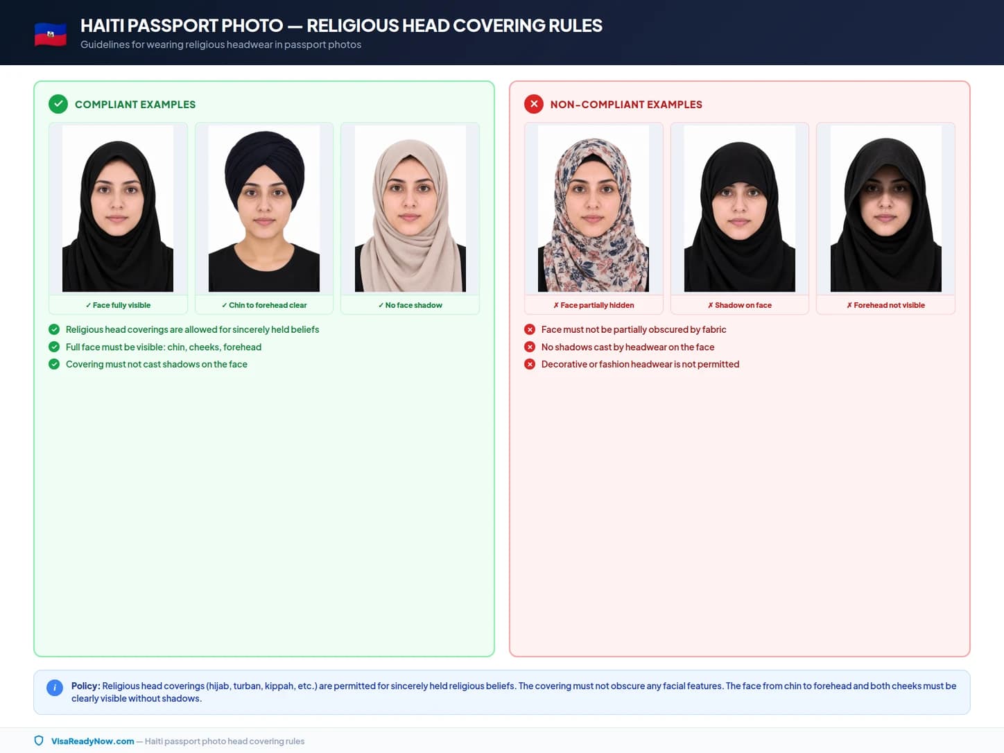 Religious head coverings and medical headwear rules for Haiti passport photos