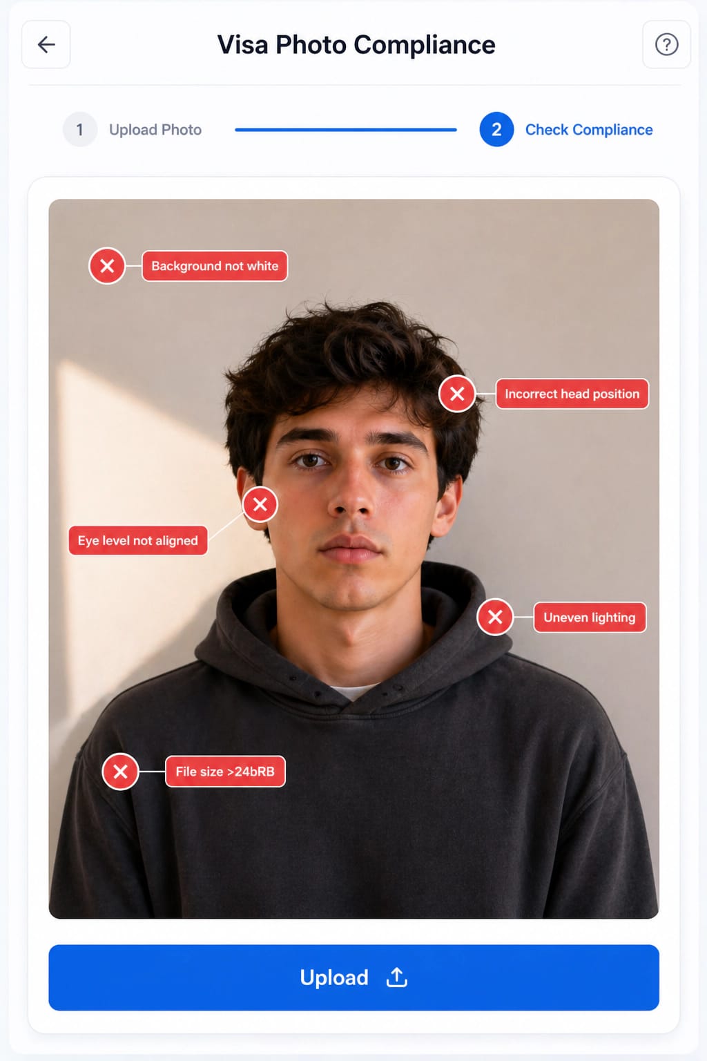AI detecting facial landmarks