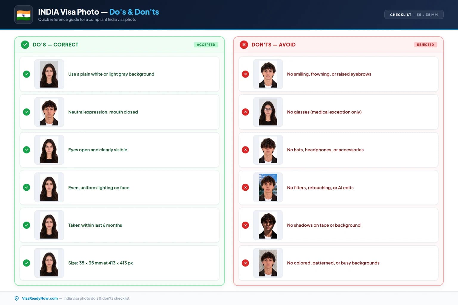 India visa photo dos and donts checklist