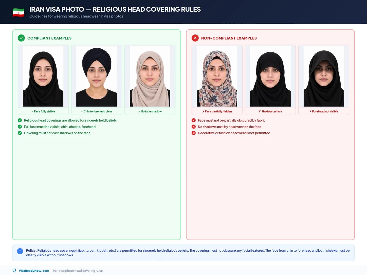 Religious head coverings and medical headwear rules for Iran visa photos