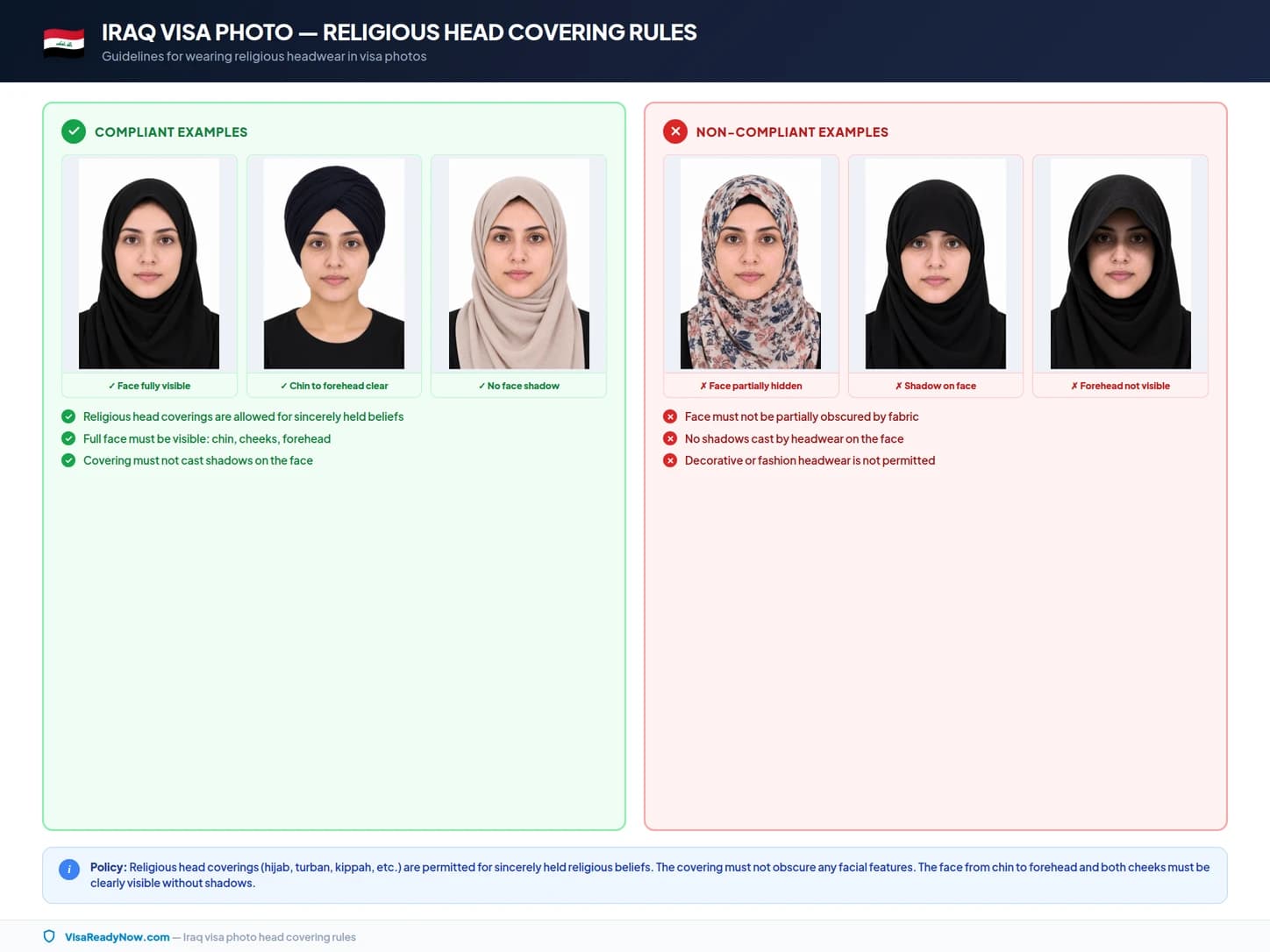 Religious head coverings and medical headwear rules for Iraq visa photos