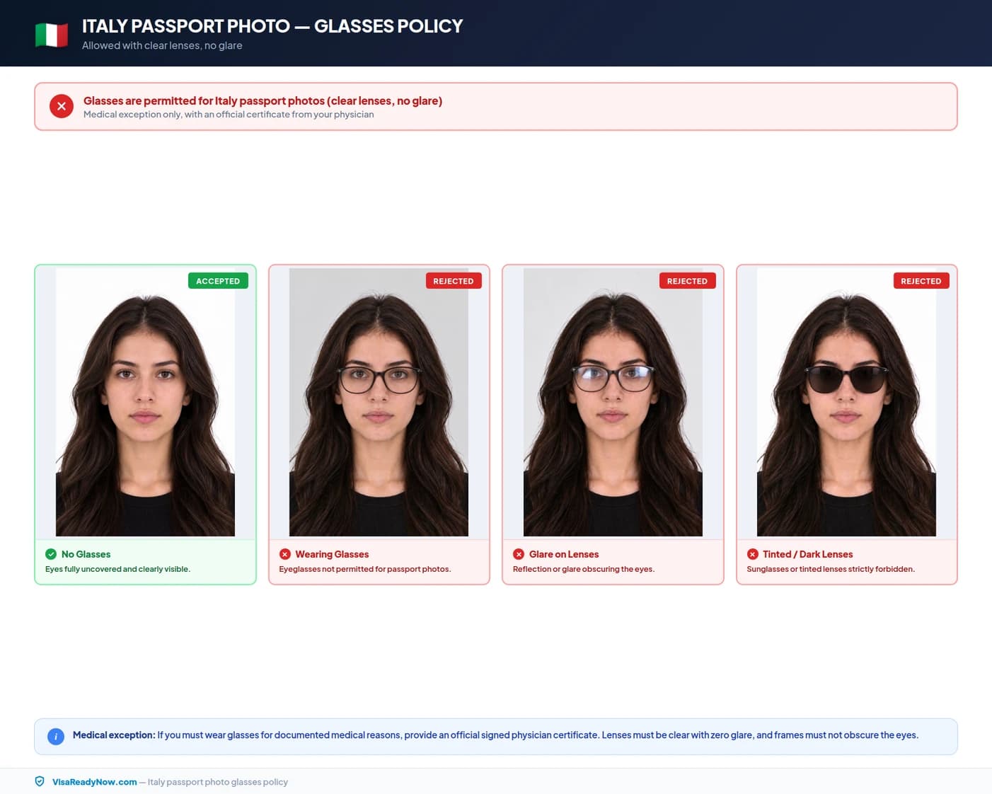 Italy passport photo glasses policy
