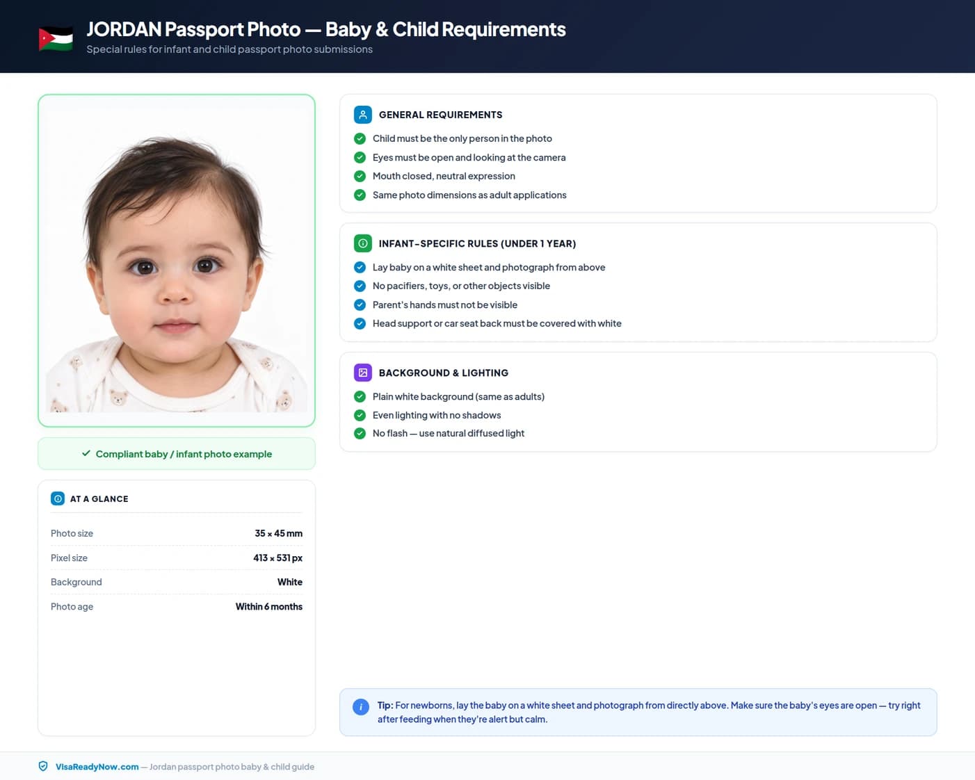Jordan passport photo requirements for babies and children