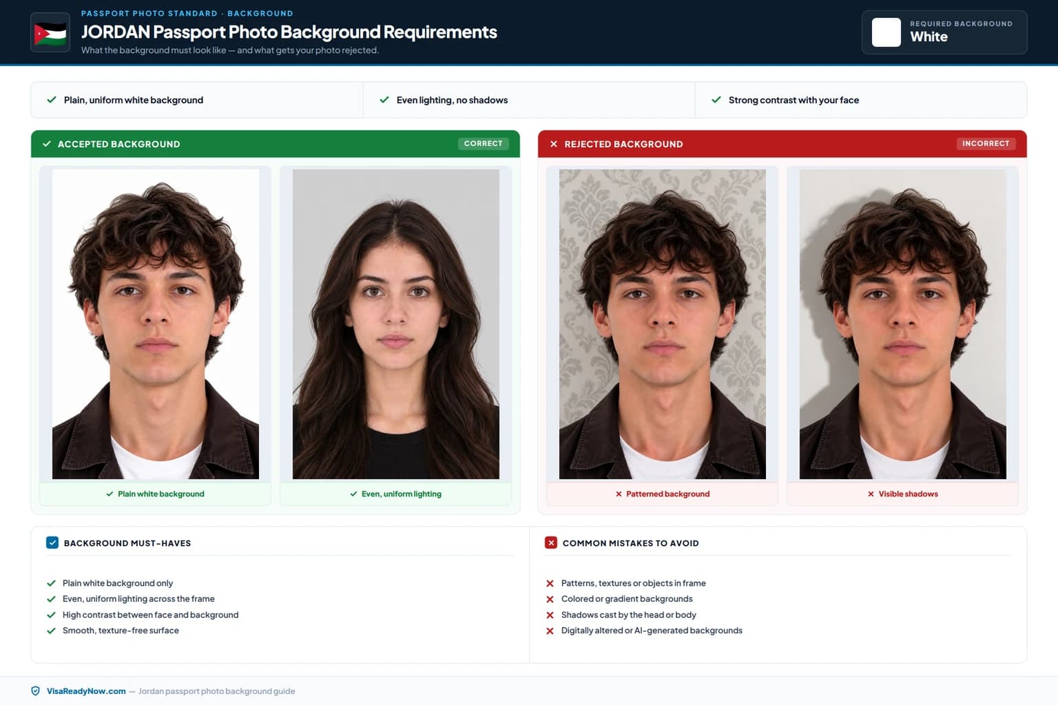 Jordan passport photo background color and lighting requirements