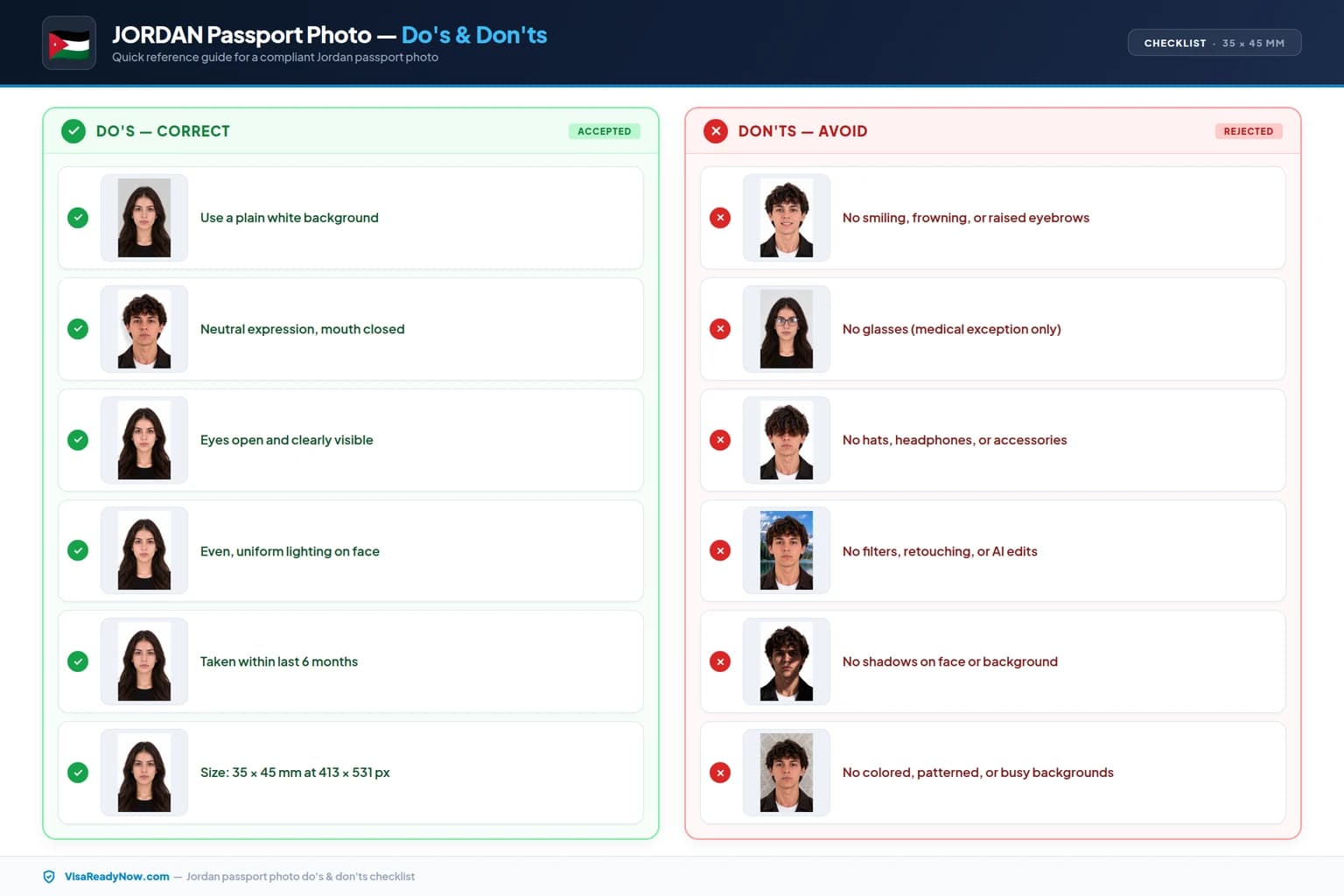 Jordan passport photo dos and donts checklist