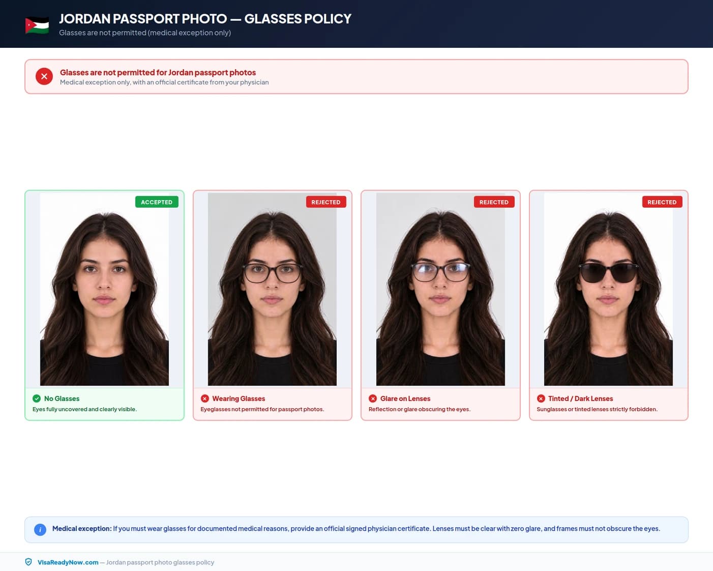 Jordan passport photo glasses and eyewear policy
