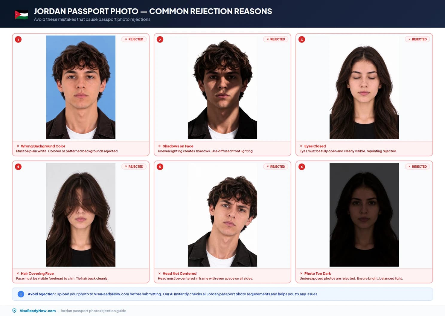 Common Jordan passport photo rejection reasons and fixes