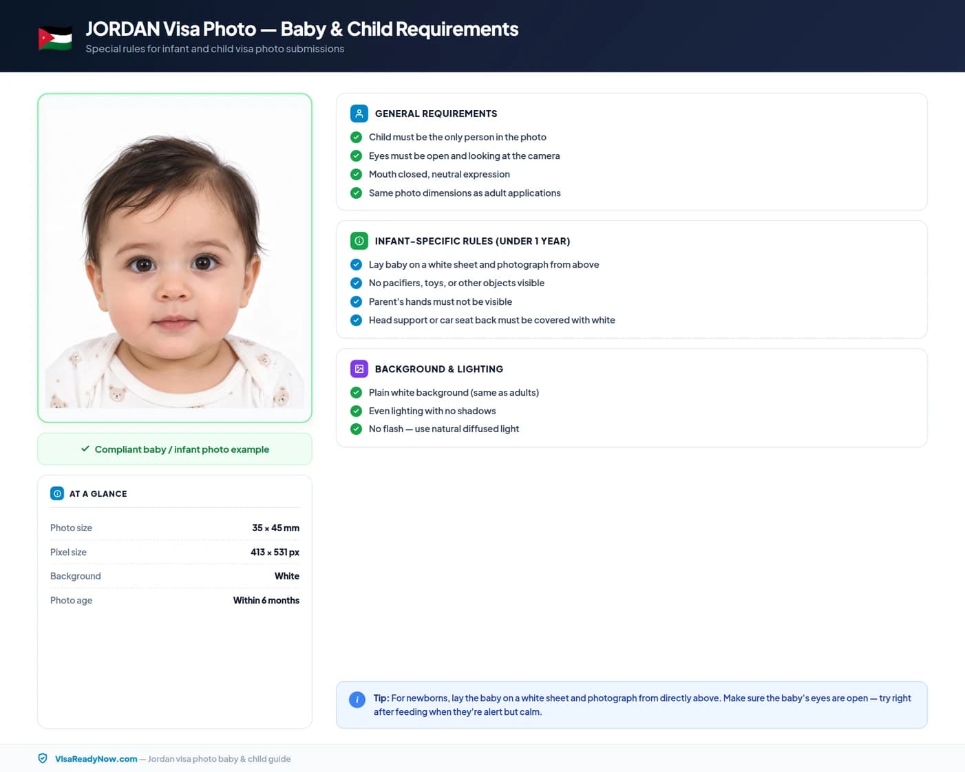 Jordan visa photo requirements for babies and children