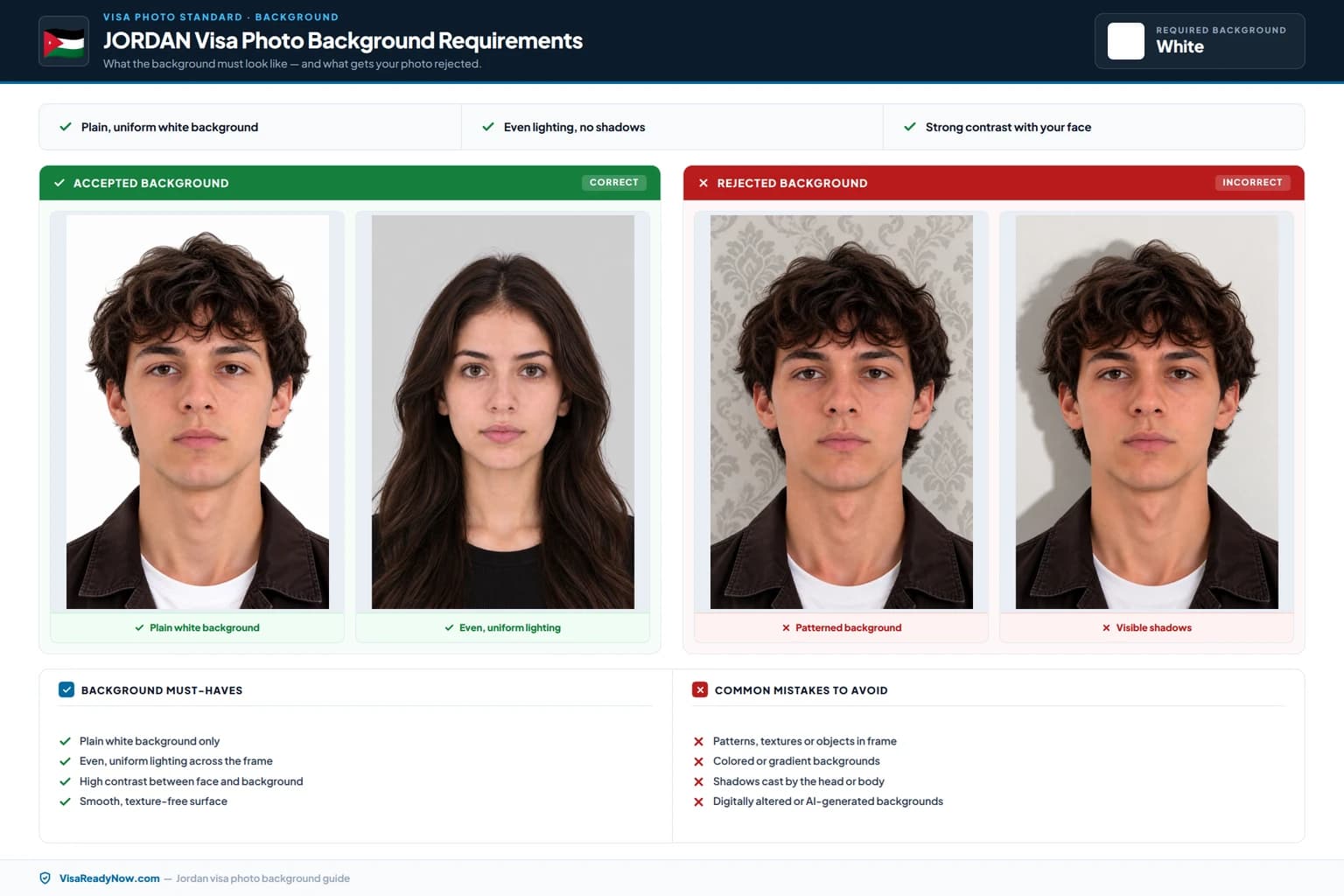 Jordan visa photo background color and lighting requirements