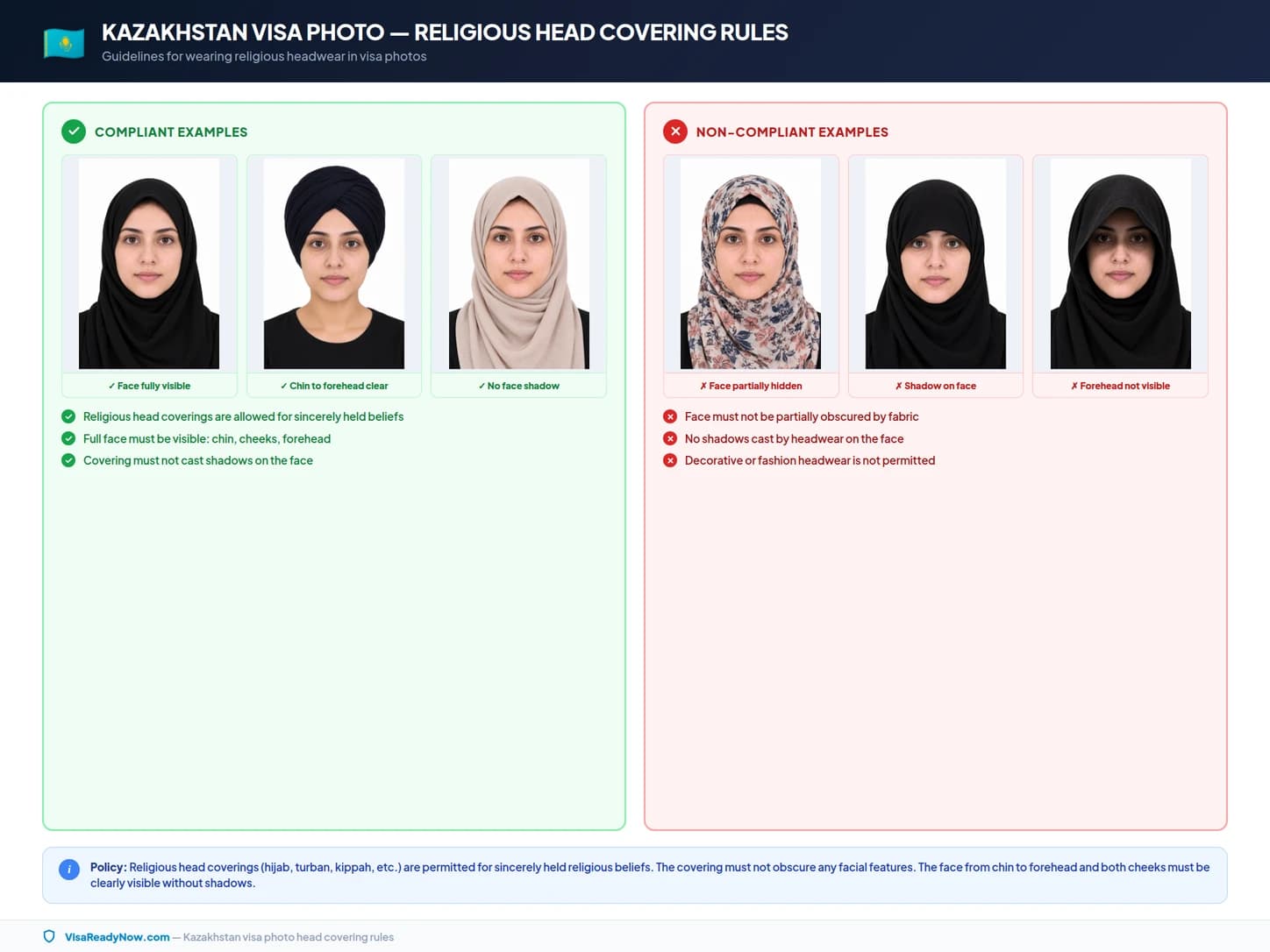 Religious head coverings and medical headwear rules for Kazakhstan visa photos