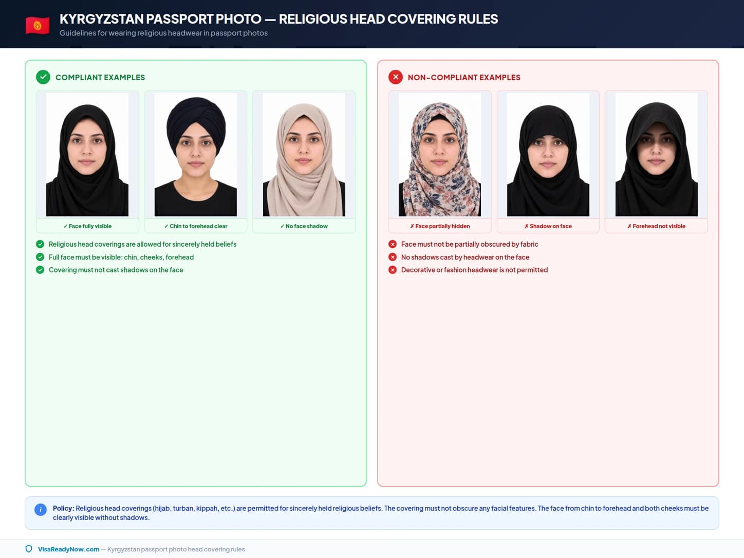 Religious head coverings and medical headwear rules for Kyrgyzstan passport photos