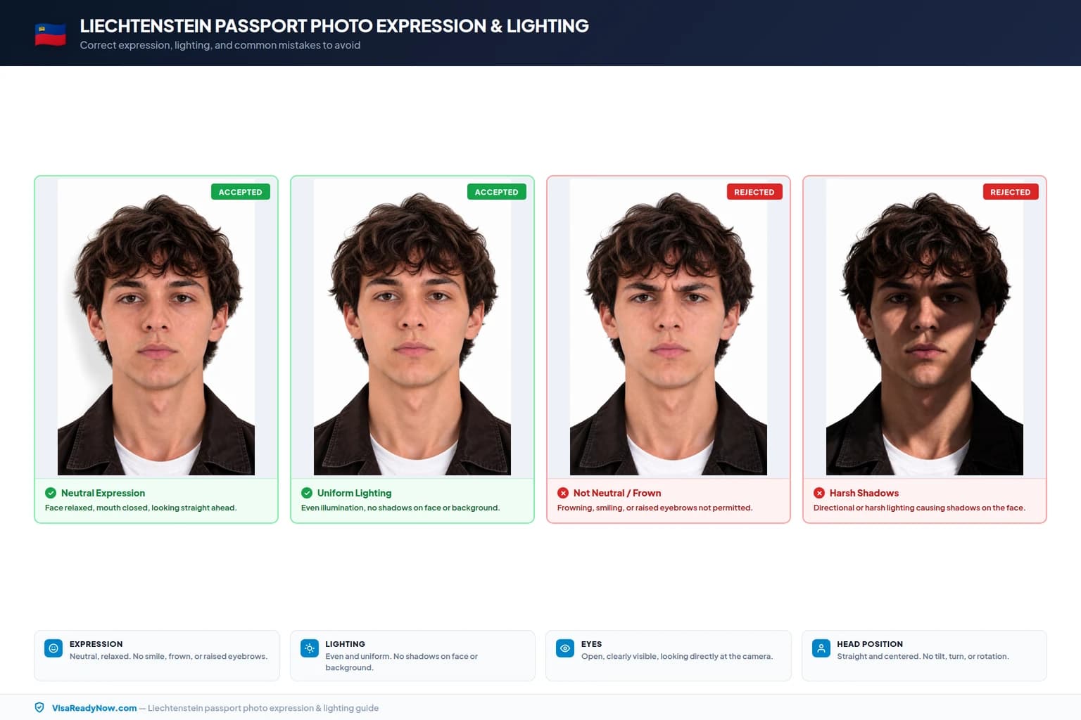 Liechtenstein passport photo expression and lighting