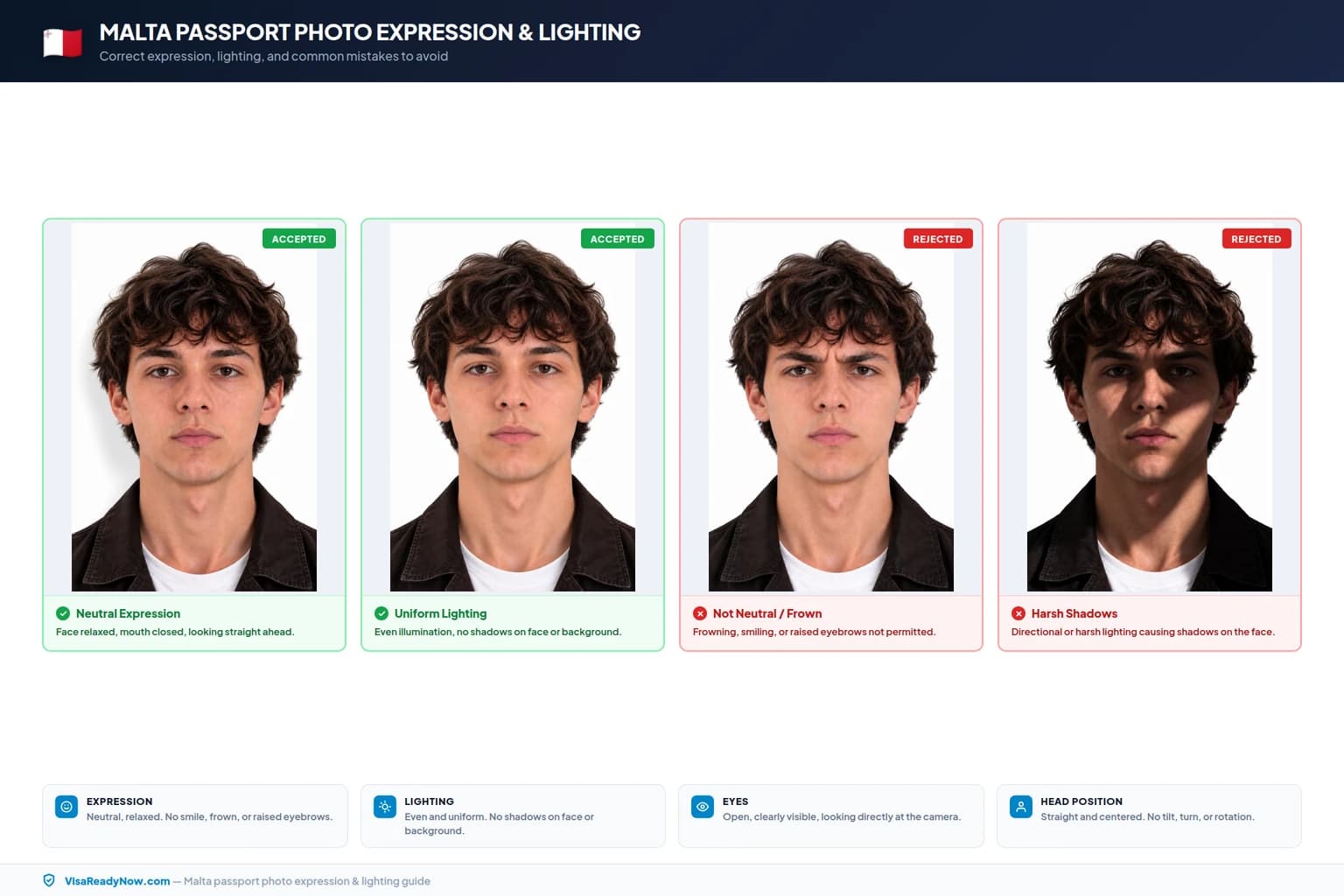 Malta passport photo expression and lighting