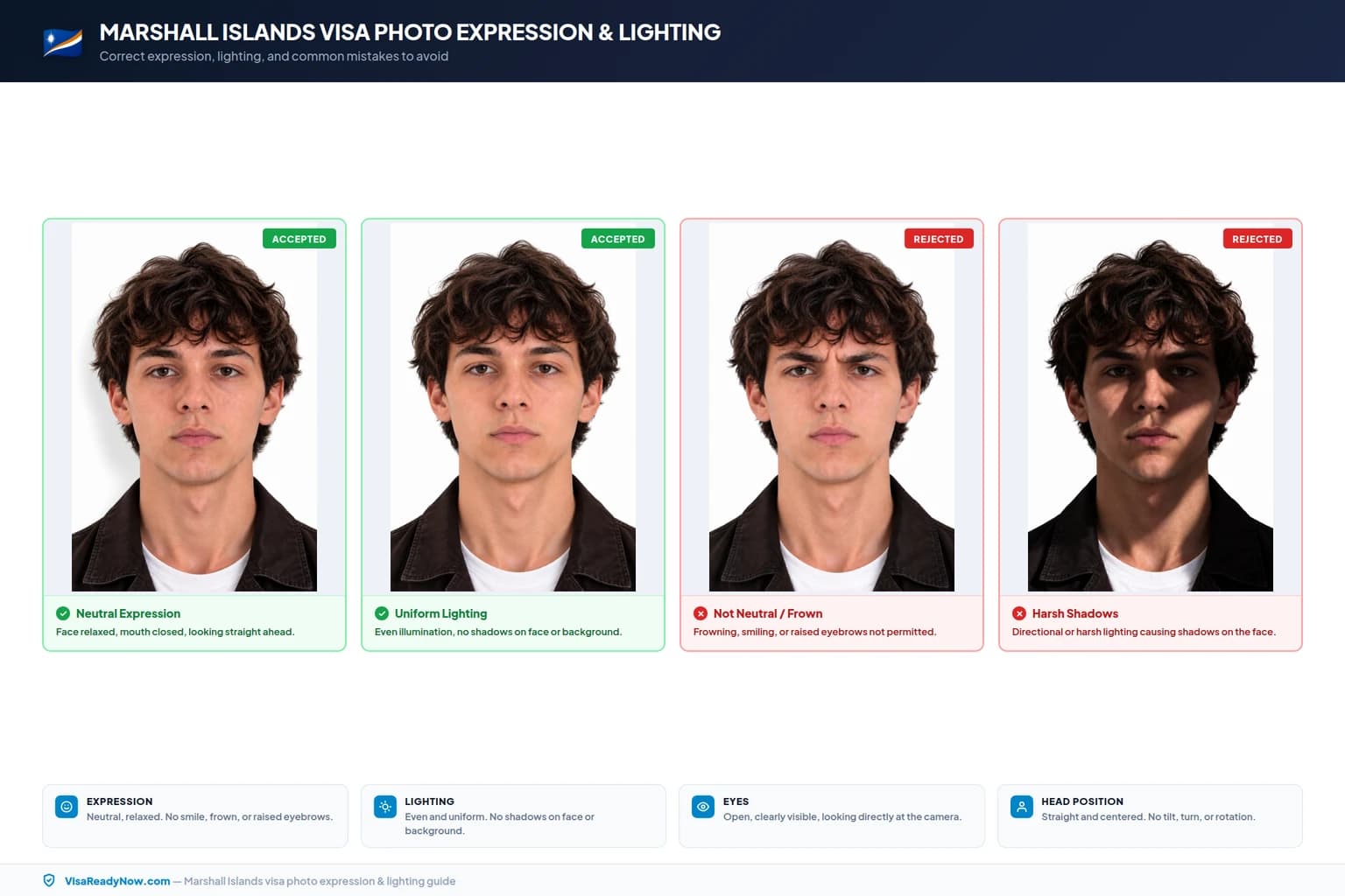 Marshall Islands visa photo facial expression and lighting rules