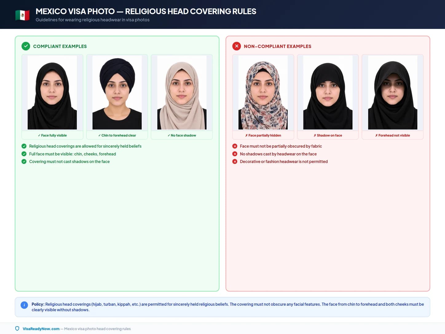 Religious head coverings and medical headwear rules for Mexico visa photos
