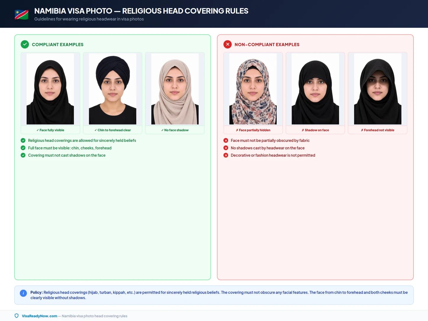 Religious head coverings and medical headwear rules for Namibia visa photos