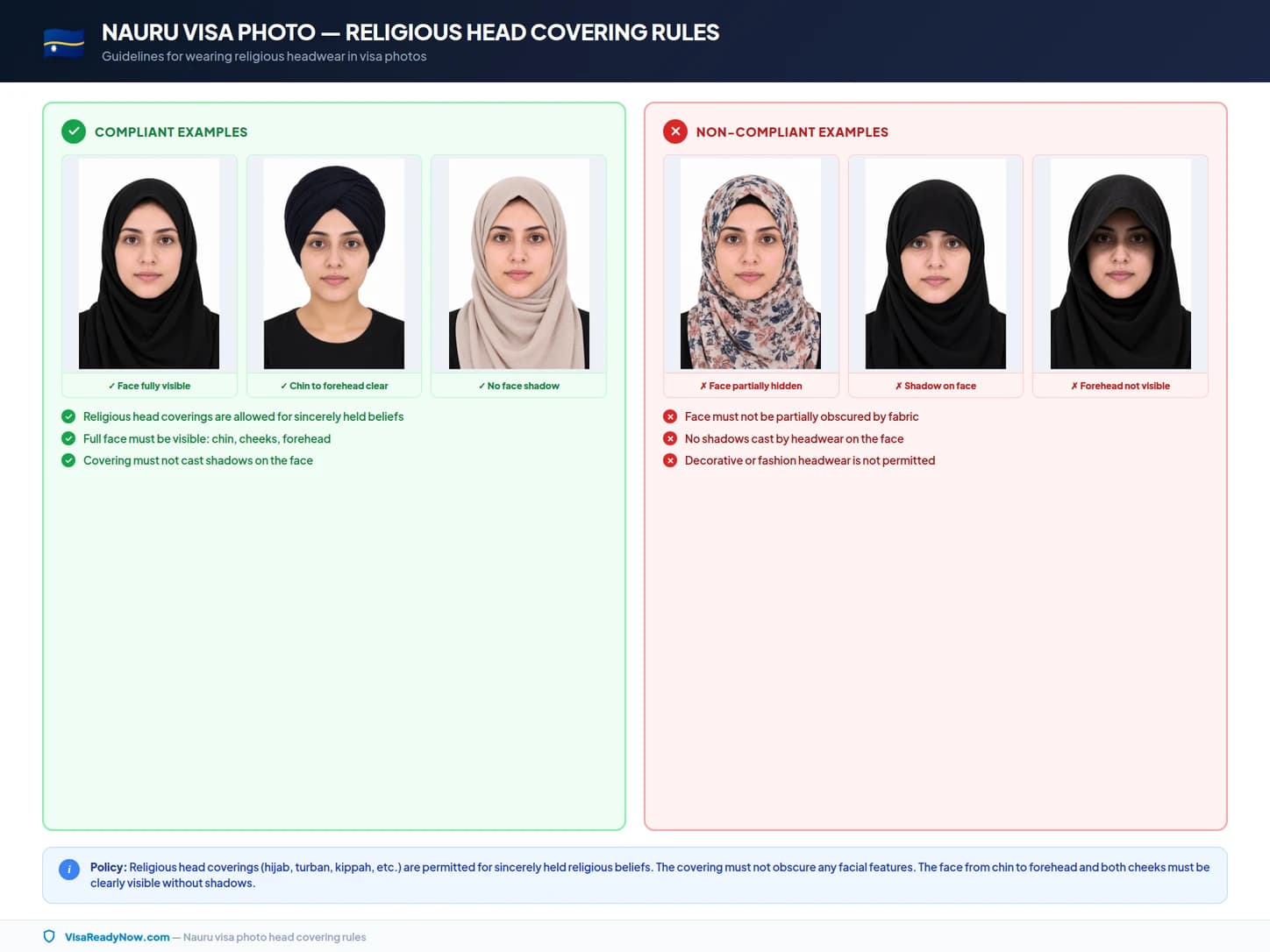 Religious head coverings and medical headwear rules for Nauru visa photos
