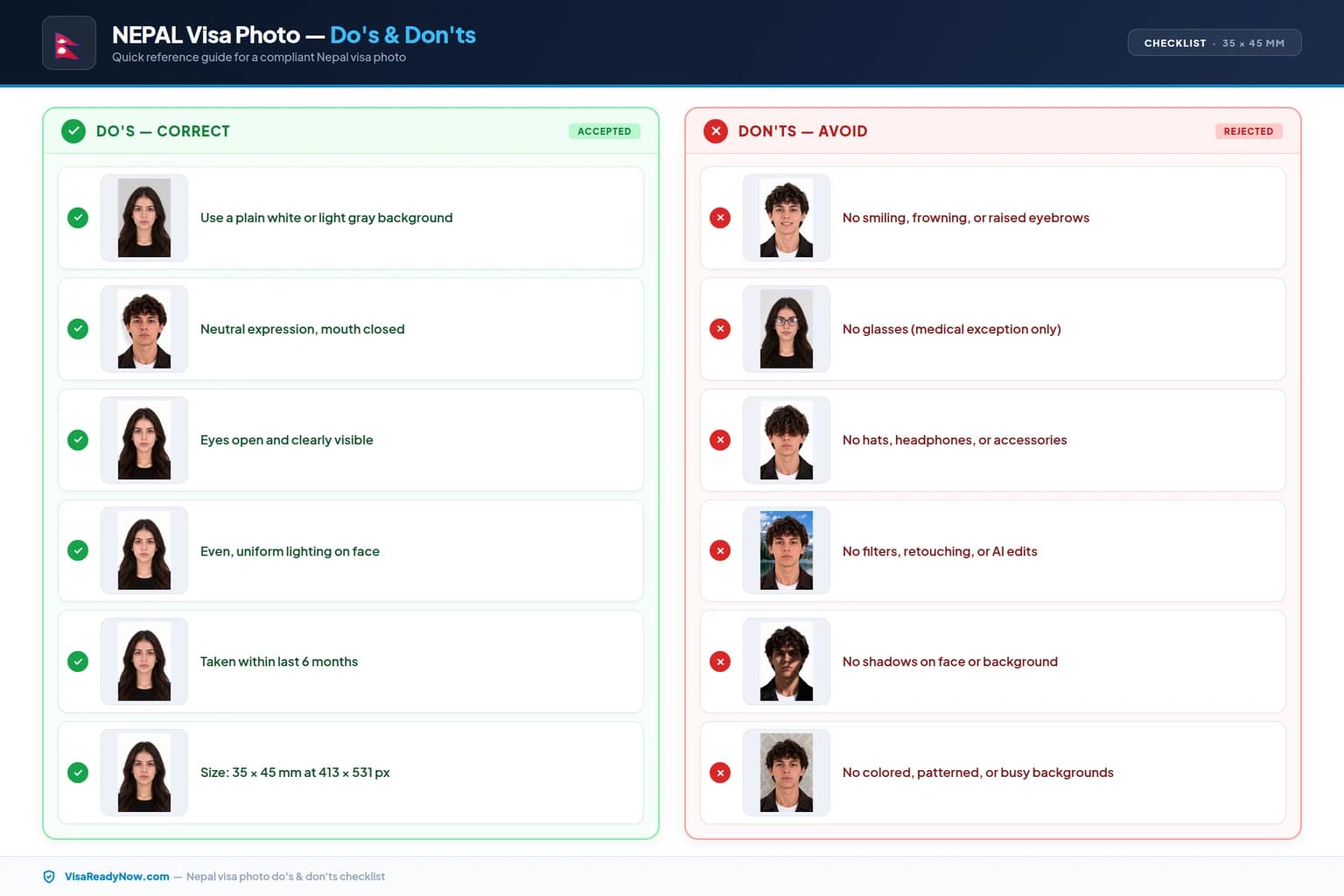 Nepal visa photo dos and donts checklist