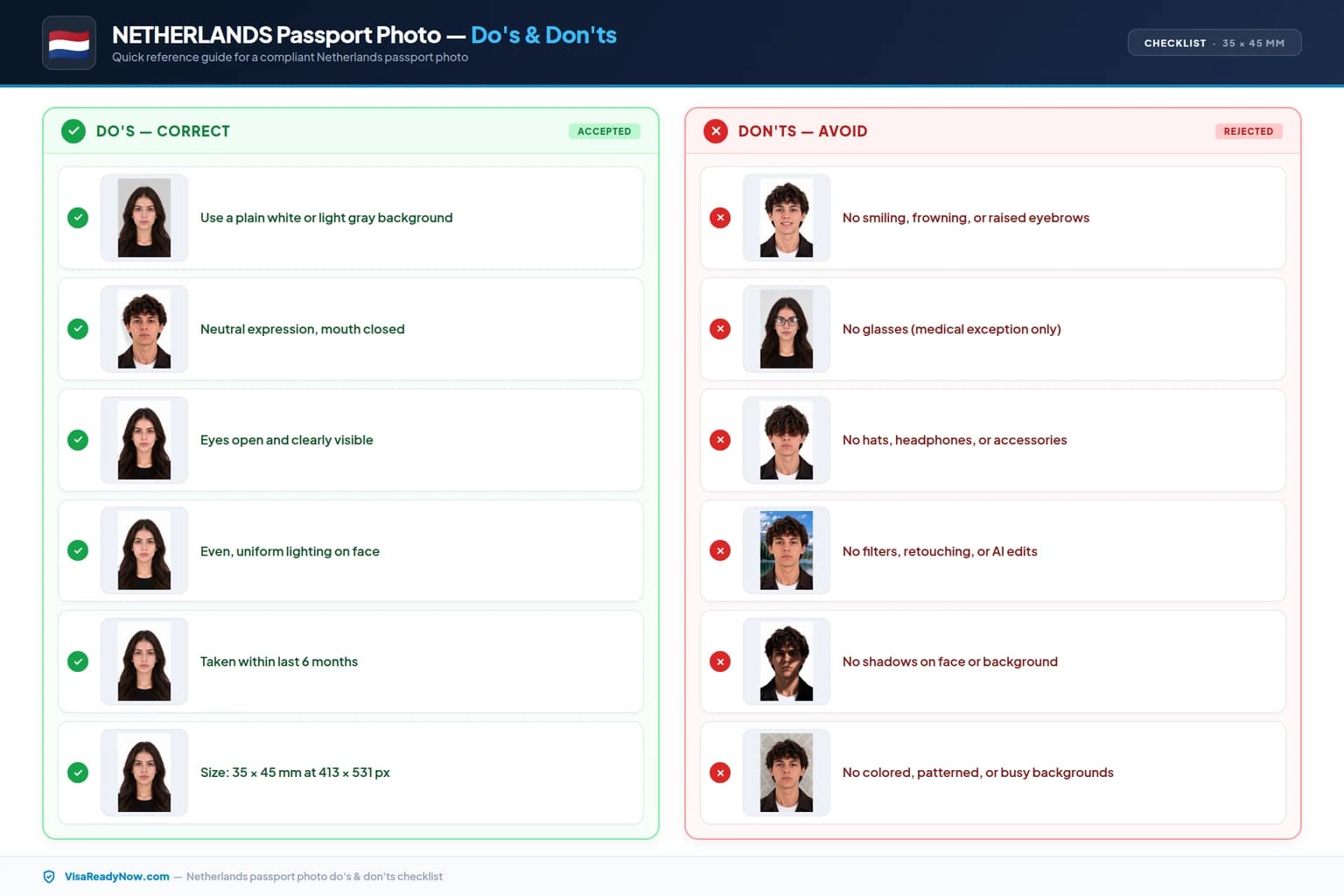 Netherlands passport photo dos and donts checklist