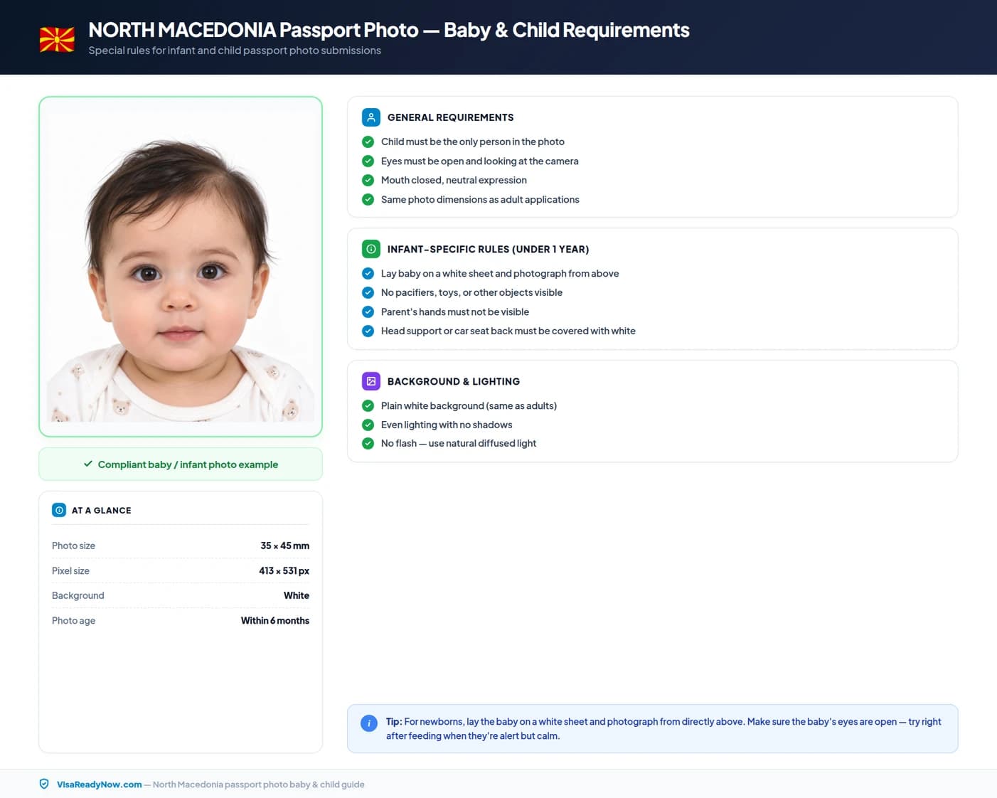 North Macedonia passport photo requirements for babies and children