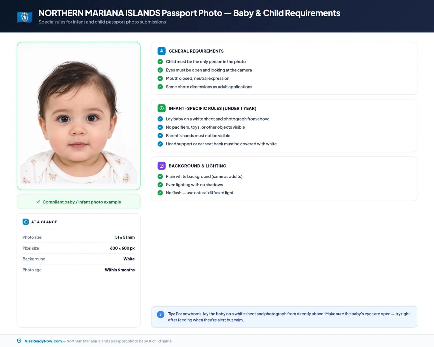 Northern Mariana Islands passport photo rules for babies and children