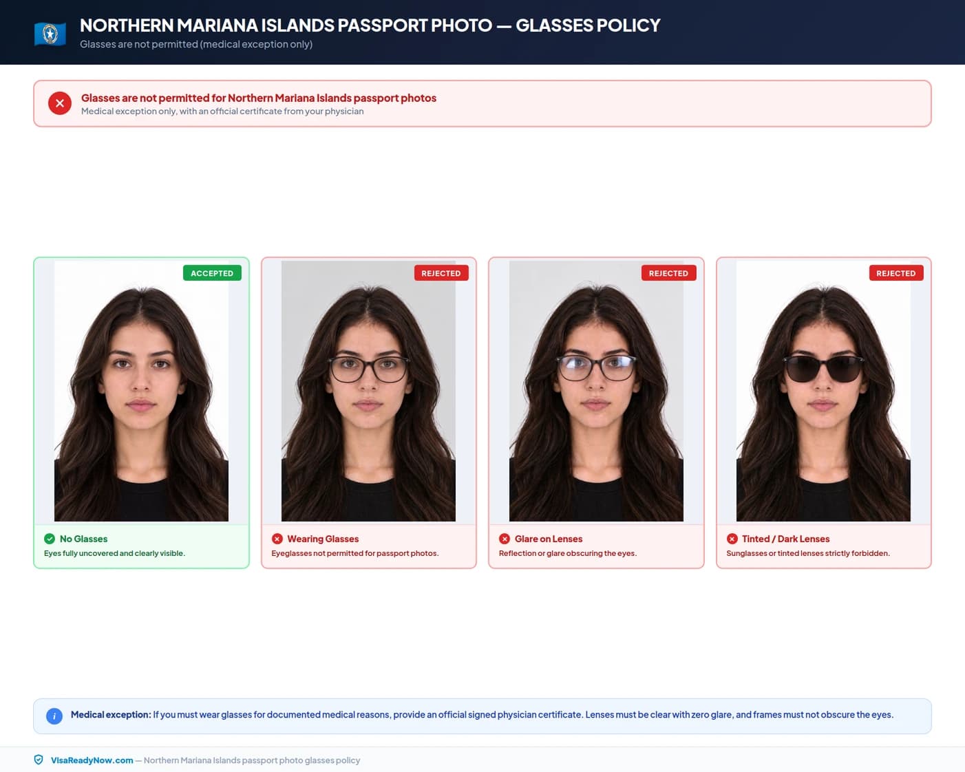 Northern Mariana Islands passport photo glasses policy
