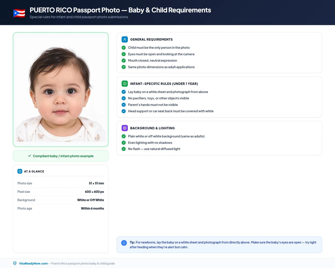 Puerto Rico passport photo rules for babies and children