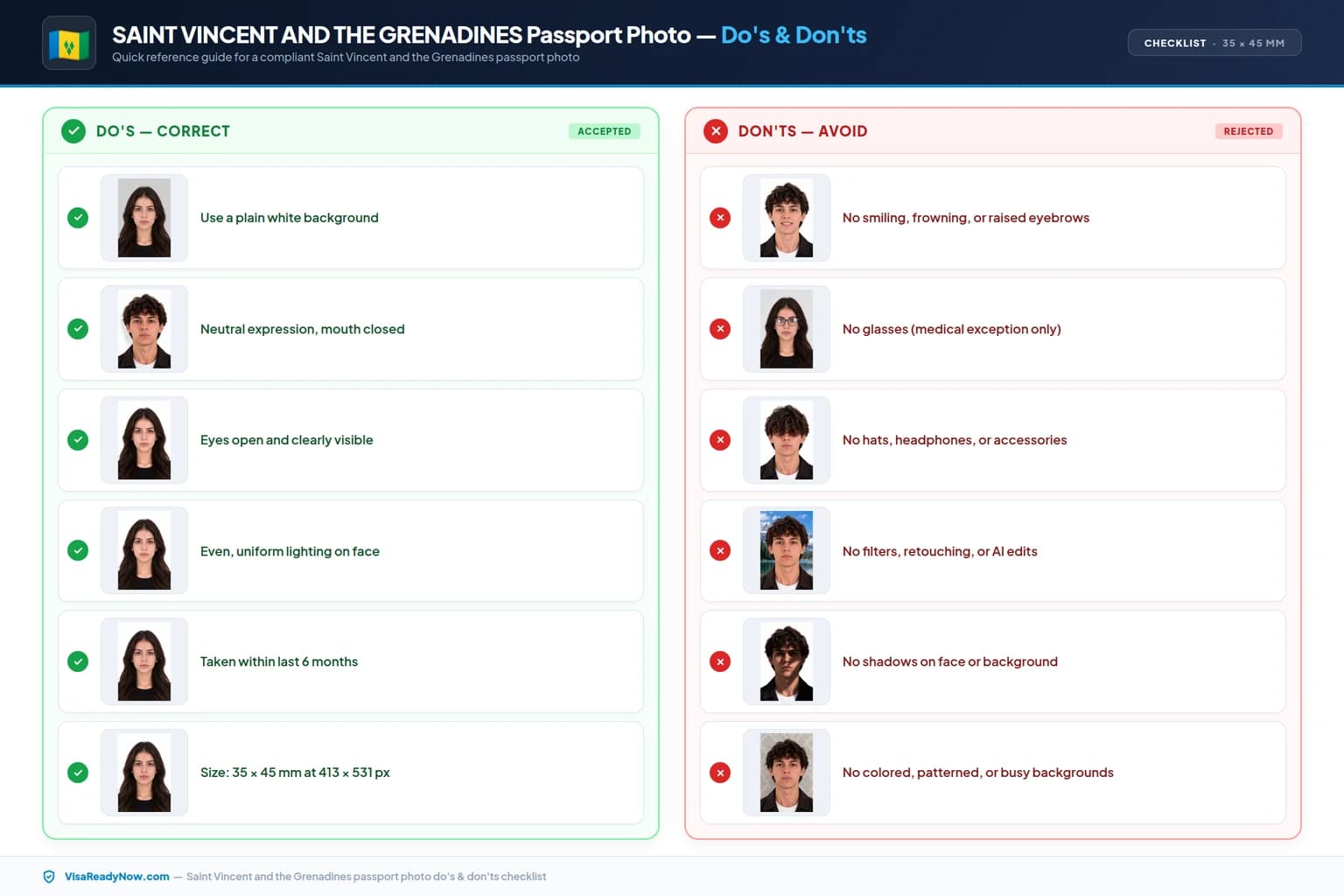 Saint Vincent and the Grenadines passport photo dos and donts checklist