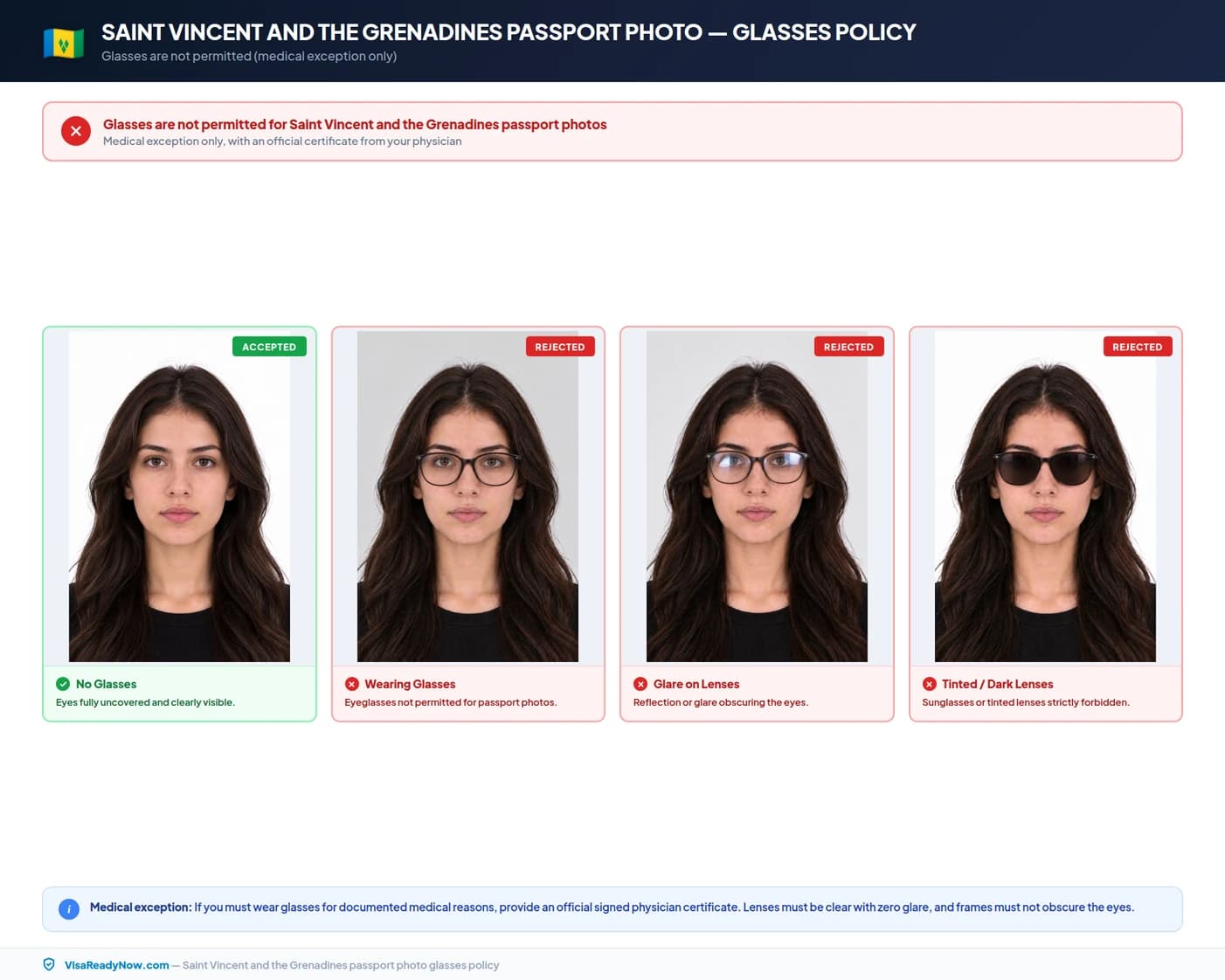Saint Vincent and the Grenadines passport photo glasses and eyewear policy
