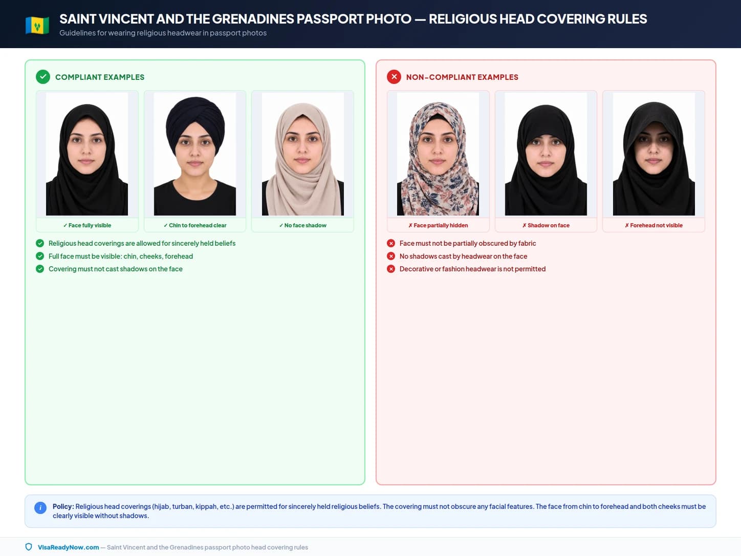 Religious head coverings and medical headwear rules for Saint Vincent and the Grenadines passport photos