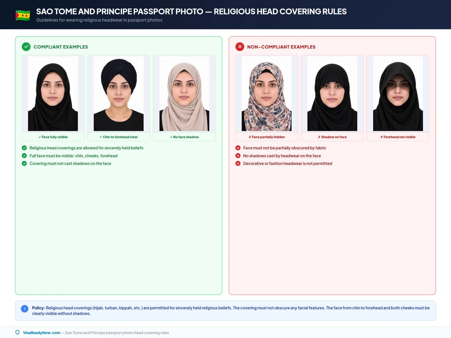 Religious head coverings and medical headwear rules for Sao Tome and Principe passport photos