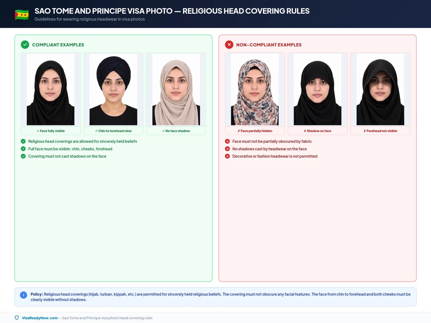 Religious head coverings and medical headwear rules for Sao Tome and Principe visa photos
