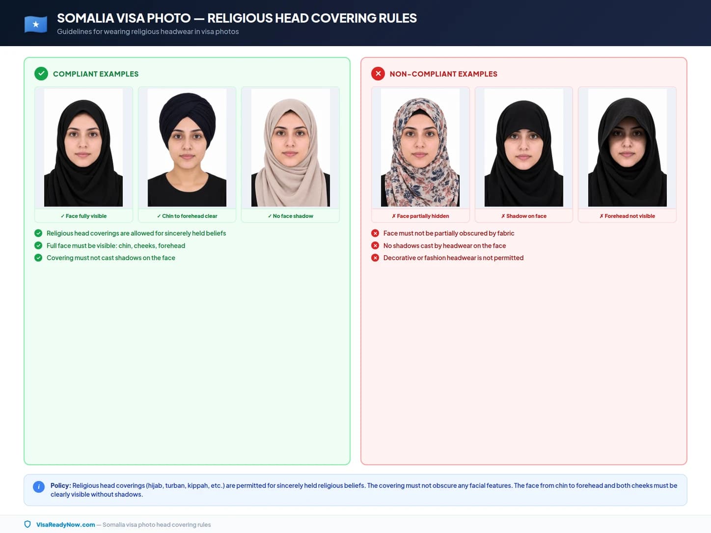 Religious head coverings and medical headwear rules for Somalia visa photos