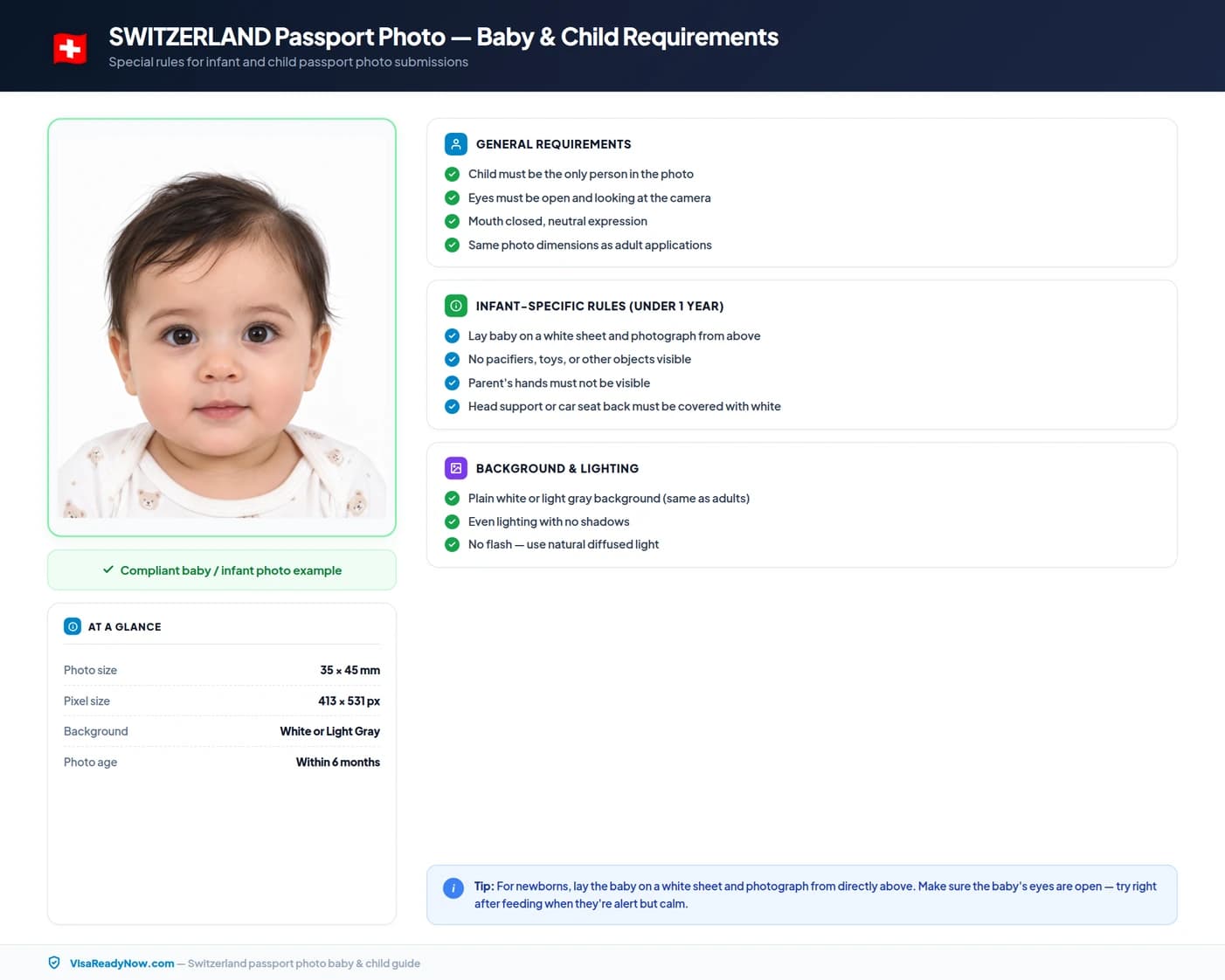 Switzerland passport photo rules for babies and children