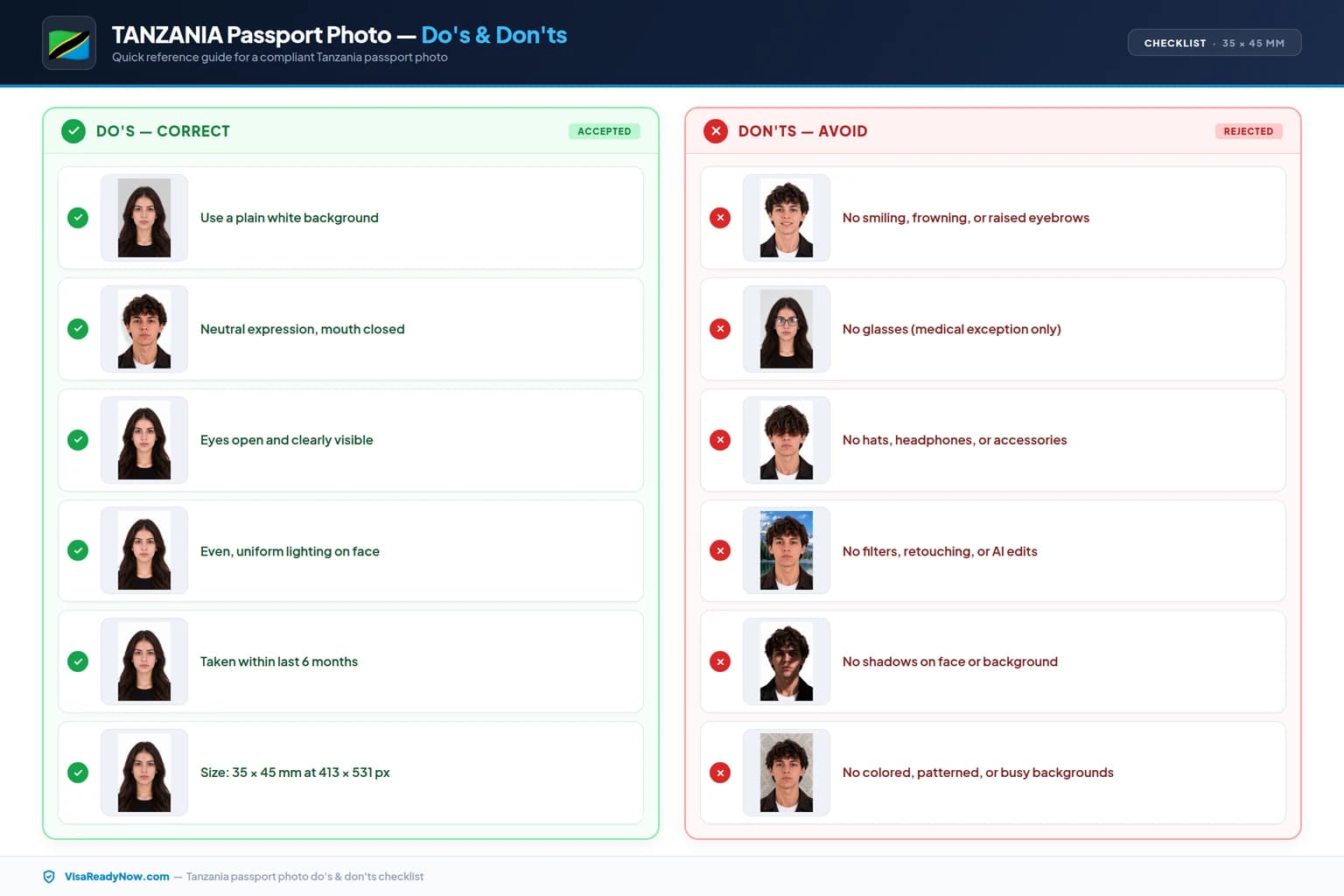 Tanzania passport photo dos and donts checklist