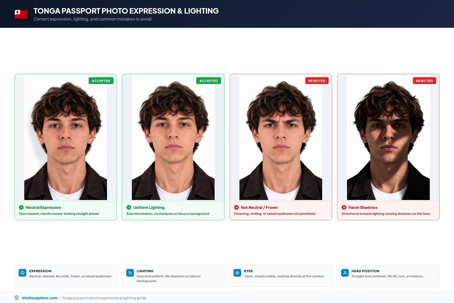 Tonga passport photo facial expression and lighting rules