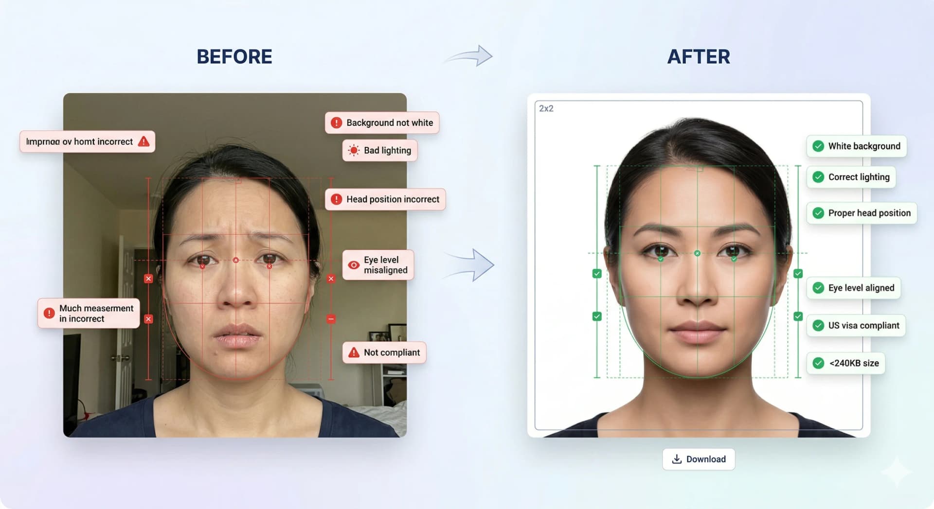 Comparison of non-compliant photo and AI-fixed compliant visa photo