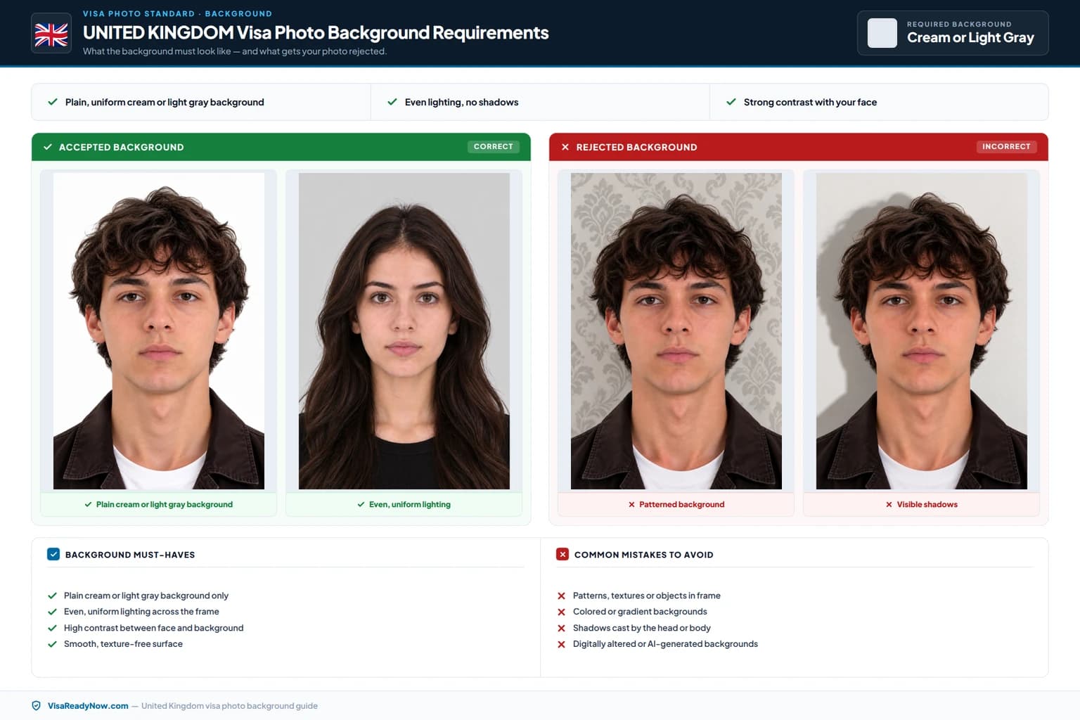 United Kingdom visa photo background color and lighting requirements