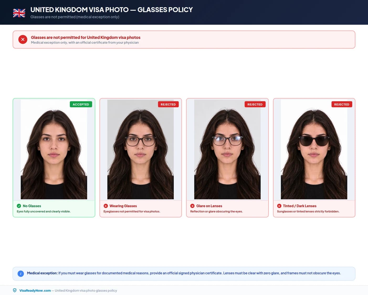 United Kingdom visa photo glasses and eyewear policy