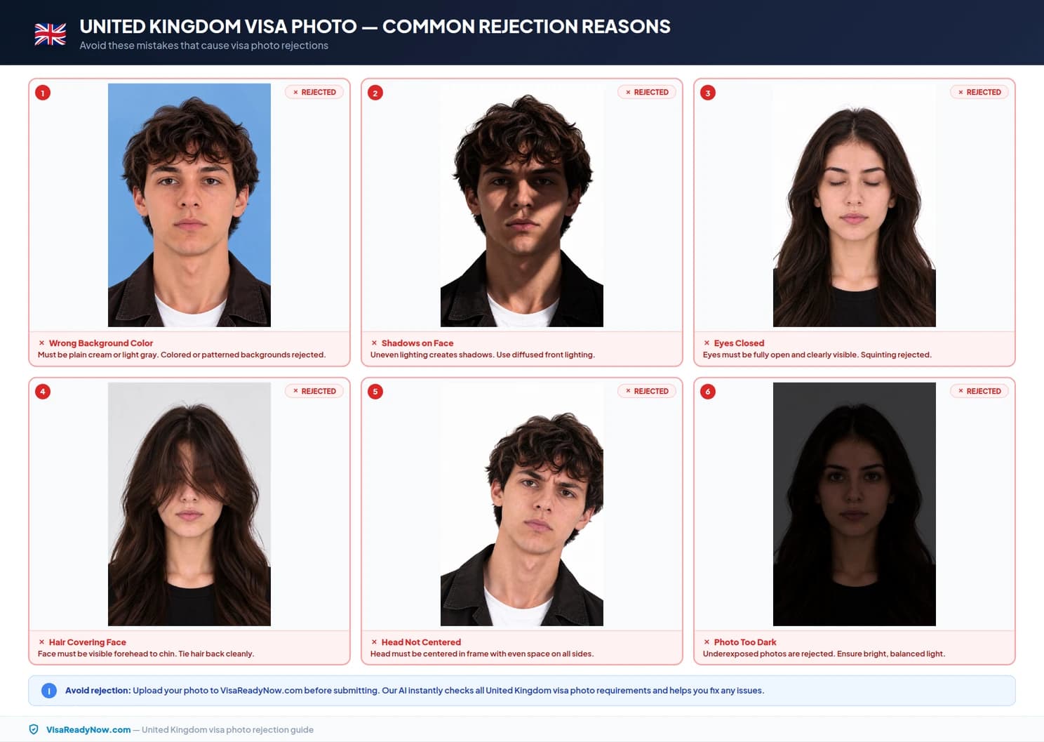 Common United Kingdom visa photo rejection reasons and fixes