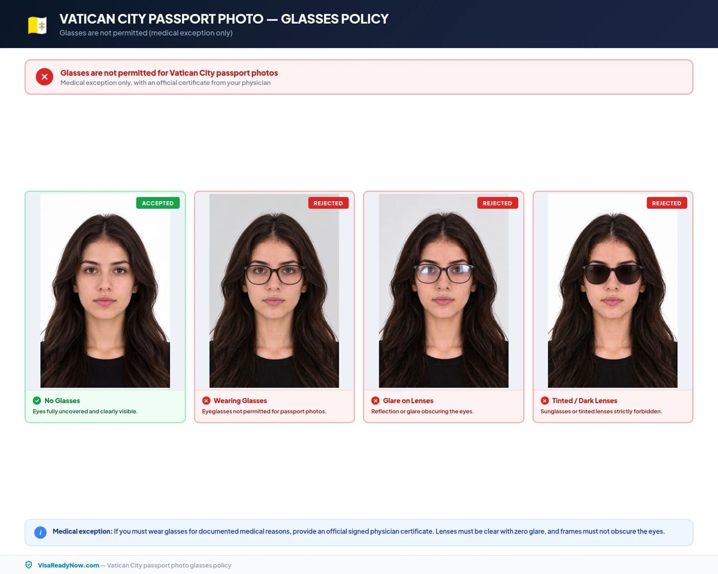 Vatican City passport photo glasses and eyewear policy